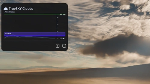 Cloud panel gizmo summary